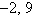 <strong>Find all the real solutions of the following equation by first rewriting the equation as a quadratic equation. </strong> A) B) C) D) E)