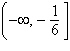 <strong>Use interval notation to express the solution set for the inequality below. </strong> A) B) C) D) E)