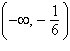 <strong>Use interval notation to express the solution set for the inequality below. </strong> A) B) C) D) E)