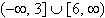 <strong>Use interval notation to express the solution set of the inequality below. </strong> A) B) C) D) E)