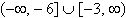 <strong>Use interval notation to express the solution set of the inequality below. </strong> A) B) C) D) E)