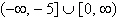 <strong>Use the critical value method to solve the polynomial inequality below. Use interval notation to write the solution set. </strong> A) B) C) D) E)