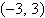 <strong>Use the critical value method to solve each rational inequality. Write each solution set in interval notation. </strong> A) B) C) D) E)