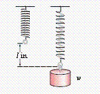 <strong>Hooke s Law states that the distance a spring stretches varies directly as the weight on the spring. A weight of 70 pounds stretches a spring 9 inches. How far will a weight of 110 pounds stretch the spring? Round to the nearest tenth of an inch. </strong> A)14.1 inches B)5.7 inches C)12.2 inches D)10.0 inches E)7.8 inches