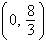 <strong>Find the x - and y -intercepts of the graph of the following equation. </strong> A)x -int: ; y -int: B)x -int: ; y -int: C)x -int: ; y -int: D)x -int: ; y -int: E)x -int: ; y -int: