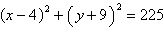 <strong>Determine the center and radius of the circle with the following equation. </strong> A)center: ; radius: 15 B)center: ; radius: 225 C)center: ; radius: 15 D)center: ; radius: E)center: ; radius: 1