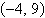 <strong>Determine the center and radius of the circle with the following equation. </strong> A)center: ; radius: 15 B)center: ; radius: 225 C)center: ; radius: 15 D)center: ; radius: E)center: ; radius: 1