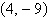 <strong>Determine the center and radius of the circle with the following equation. </strong> A)center: ; radius: 15 B)center: ; radius: 225 C)center: ; radius: 15 D)center: ; radius: E)center: ; radius: 1