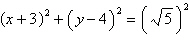 <strong>Find an equation of a circle that satisfies the following condition. Write your answer in standard form. Center: ; passing through </strong> A) B) C) D) E)
