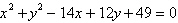 <strong>Find the center and radius of the graph of the circle. The equation of the circle is written in general form. </strong> A)center: ; radius: B)center: ; radius: 6 C)center: ; radius: 6 D)center: ; radius: 6 E)center: ; radius: