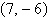<strong>Find the center and radius of the graph of the circle. The equation of the circle is written in general form. </strong> A)center: ; radius: B)center: ; radius: 6 C)center: ; radius: 6 D)center: ; radius: 6 E)center: ; radius: