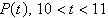 <strong>For the piecewise-defined function below, find . </strong> A)8 B) C)2 D) E)0