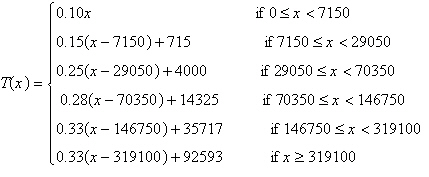 <strong>The amount of federal income tax an individual owed in 2004 is given by where x is the adjusted gross income tax of the taxpayer. What is the domain of this function? Write answer in interval notation.</strong> A) B) C) D) E)