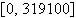 <strong>The amount of federal income tax an individual owed in 2004 is given by where x is the adjusted gross income tax of the taxpayer. What is the domain of this function? Write answer in interval notation.</strong> A) B) C) D) E)