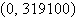 <strong>The amount of federal income tax an individual owed in 2004 is given by where x is the adjusted gross income tax of the taxpayer. What is the domain of this function? Write answer in interval notation.</strong> A) B) C) D) E)