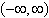 <strong>The amount of federal income tax an individual owed in 2004 is given by where x is the adjusted gross income tax of the taxpayer. What is the domain of this function? Write answer in interval notation.</strong> A) B) C) D) E)