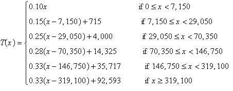 <strong>The amount of federal income tax an individual owed in 2004 is given by where x is the adjusted gross income tax of the taxpayer. Find the income tax owed by an individual whose adjusted gross income was $58,250.</strong> A)$8,380.00 B)$11,300.00 C)$12,176.00 D)$7,300.00 E)$9,789.00
