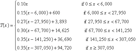 <strong>The amount of federal income tax an individual owed in $year is given by where x is the adjusted gross income tax of the taxpayer. Find the income tax owed by an individual whose adjusted gross income was $124,400.</strong> A)$31,635 B)$30,793 C)$17,010 D)$27,343 E)$29,934