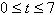 <strong>A boat was purchased for $39,000. Assuming the boat depreciates at a rate of $4680 per year ( straight-line depreciation )for the first 7 years, write the value v of the boat as a function of the time t (measured in years)for .</strong> A) B) C) D) E)