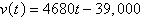 <strong>A boat was purchased for $39,000. Assuming the boat depreciates at a rate of $4680 per year ( straight-line depreciation )for the first 7 years, write the value v of the boat as a function of the time t (measured in years)for .</strong> A) B) C) D) E)