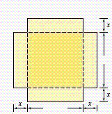 <strong>An open box is to be made from a square piece of cardboard having dimensions 20 inches by 20 inches by cutting out squares of area from each corner as shown in the figure below. Express the volume V of the box as a function of x . </strong> A) B) C) D) E)