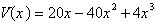<strong>An open box is to be made from a square piece of cardboard having dimensions 20 inches by 20 inches by cutting out squares of area from each corner as shown in the figure below. Express the volume V of the box as a function of x . </strong> A) B) C) D) E)
