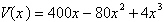 <strong>An open box is to be made from a square piece of cardboard having dimensions 20 inches by 20 inches by cutting out squares of area from each corner as shown in the figure below. Express the volume V of the box as a function of x . </strong> A) B) C) D) E)