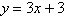 <strong>Graph y as a function of x by finding the slope and y-intercept of the line below. </strong> A) B) C) D) E)