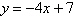 <strong>Find the equation of the line that has y -intercept and slope 4. Write the equation in the form .</strong> A) B) C) D) E)