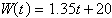 <strong>The federal minimum wage, in dollars per hour, for the years 1955 to 2005 is given in the table below. Using the data from 1955 and 1975, find a linear model that predicts the federal minimum wage for the year t . Round to nearest hundredth. Year Federal Minimum Wage 1955 0.75 1965 1.25 1975 2.10 1985 3.35 1995 4.25 2005 5.15</strong> A) B) C) D) E)