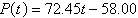<strong>A rental car company purchases an automobile for $20,800. The automobile requires an average cost of $7.45 per day in maintenance. The automobile rents for $65.00 a day. The profit after t days, is given by the function . Find the linear function .</strong> A) B) C) D) E)