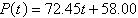 <strong>A rental car company purchases an automobile for $20,800. The automobile requires an average cost of $7.45 per day in maintenance. The automobile rents for $65.00 a day. The profit after t days, is given by the function . Find the linear function .</strong> A) B) C) D) E)