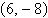 <strong>Use the method of completing the square to find the standard form of the quadratic function below. State the vertex and axis of symmetry of the graph of the function. </strong> A) , vertex , axis of symmetry B) , vertex , axis of symmetry C) , vertex , axis of symmetry D) , vertex , axis of symmetry E) , vertex , axis of symmetry