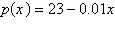 <strong>An air freight company has determined that the cost, in dollars, of delivering x parcels per flight is . The price per parcel, in dollars, the company charges to send x parcels is . Determine the minimum number of parcels the air freight company must ship to break even.</strong> A)408 parcels B)460 parcels C)138 parcels D)782 parcels E)494 parcels