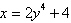 <strong>Determine whether the graph of is symmetric with respect to the x -axis and/or the y -axis.</strong> A)symmetric with respect to the y -axis B)symmetric with respect to the x -axis C)symmetric with respect to both D)symmetric with respect to neither