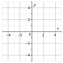 <strong>Use the graph of E, shown below, to sketch the graph of the function below. E </strong> A) B) C) D) E)