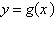 <strong>Use the graph of shown below, to sketch the graph of the function below. </strong> A) B) C) D) E)