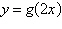 <strong>Use the graph of shown below, to sketch the graph of the function below. </strong> A) B) C) D) E)