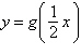 <strong>Use the graph of , shown below, to sketch the graph of the function below. </strong> A) B) C) D) E)