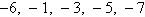 <strong>Use synthetic division to determine which of the following values of c is a zero of . </strong> A)-1 B)-5 C)-7 D)-6 E)-3