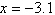 <strong>Graph the polynomial . Estimate, to the nearest tenth, the coordinates of the points where has a relative maximum or a relative minimum. For each point, indicate whether the y value is a relative maximum or a relative minimum.</strong> A) has a relative maximum of 6.0 at and a relative minimum of at . B) has a relative maximum of 6.0 at and a relative minimum of at . C) has a relative maximum of 6.0 at and a relative minimum of 108.0 at . D) has a relative maximum of 6.0 at and a relative minimum of at . E) has a relative maximum of 6.0 at and a relative minimum of at .