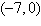 <strong>Determine the x -intercepts of the graph of . For each x -intercept, use the Even and Odd Powers of Theorem to determine whether the graph of P crosses the x -axis or intersects but does not cross the x -axis.</strong> A)crosses the x -axis at and B)crosses the x -axis at ; intersects but does not cross at C)crosses the x -axis at ; intersects but does not cross at D)crosses the x -axis at ; intersects but does not cross at E)crosses the x -axis at ; intersects but does not cross at