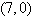 <strong>Determine the x -intercepts of the graph of . For each x -intercept, use the Even and Odd Powers of Theorem to determine whether the graph of P crosses the x -axis or intersects but does not cross the x -axis.</strong> A)crosses the x -axis at and B)crosses the x -axis at ; intersects but does not cross at C)crosses the x -axis at ; intersects but does not cross at D)crosses the x -axis at ; intersects but does not cross at E)crosses the x -axis at ; intersects but does not cross at