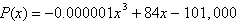 <strong>A software company produces a computer game. The company has determined that its profit P , in dollars, from the manufacture and sale of x games is given by where . What is the maximum profit, to the nearest thousand dollars, the company can expect from the sale of its games?</strong> A)$ B)$ C)$ D)$ E)$