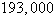 <strong>A software company produces a computer game. The company has determined that its profit P , in dollars, from the manufacture and sale of x games is given by where . What is the maximum profit, to the nearest thousand dollars, the company can expect from the sale of its games?</strong> A)$ B)$ C)$ D)$ E)$