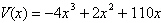 <strong>A company constructs boxes from rectangular pieces of cardboard that measure 10 inches by 11 inches. An open box is formed by cutting squares that measure x inches by x inches from each corner of the cardboard and folding up the sides. Express the volume V of the box as a function of x .</strong> A) B) C) D) E)