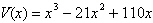 <strong>A company constructs boxes from rectangular pieces of cardboard that measure 10 inches by 11 inches. An open box is formed by cutting squares that measure x inches by x inches from each corner of the cardboard and folding up the sides. Express the volume V of the box as a function of x .</strong> A) B) C) D) E)