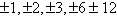 <strong>Use the Rational Zero Theorem to list possible rational zeros for the polynomial function below. </strong> A) B) C) D) E)