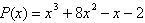 <strong>Find a polynomial function of lowest degree with integer coefficients that has the zeros 8, -1, -2.</strong> A) B) C) D) E)