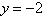 <strong>Find the horizontal asymptote of the rational function .</strong> A) B) C) D) E)